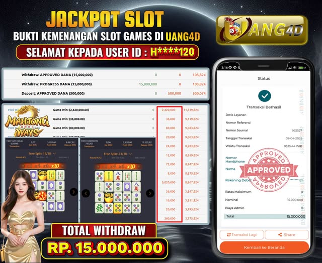 UANG4D - JACKPOT SLOT MAHJONG WAYS