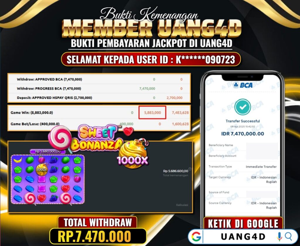 JACKPOT SLOT GACOR SWEET BONANZA