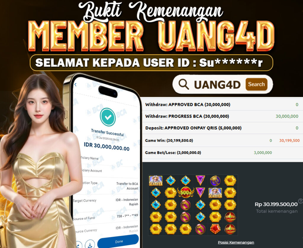 JACKPOT SLOT Gates of Olympus