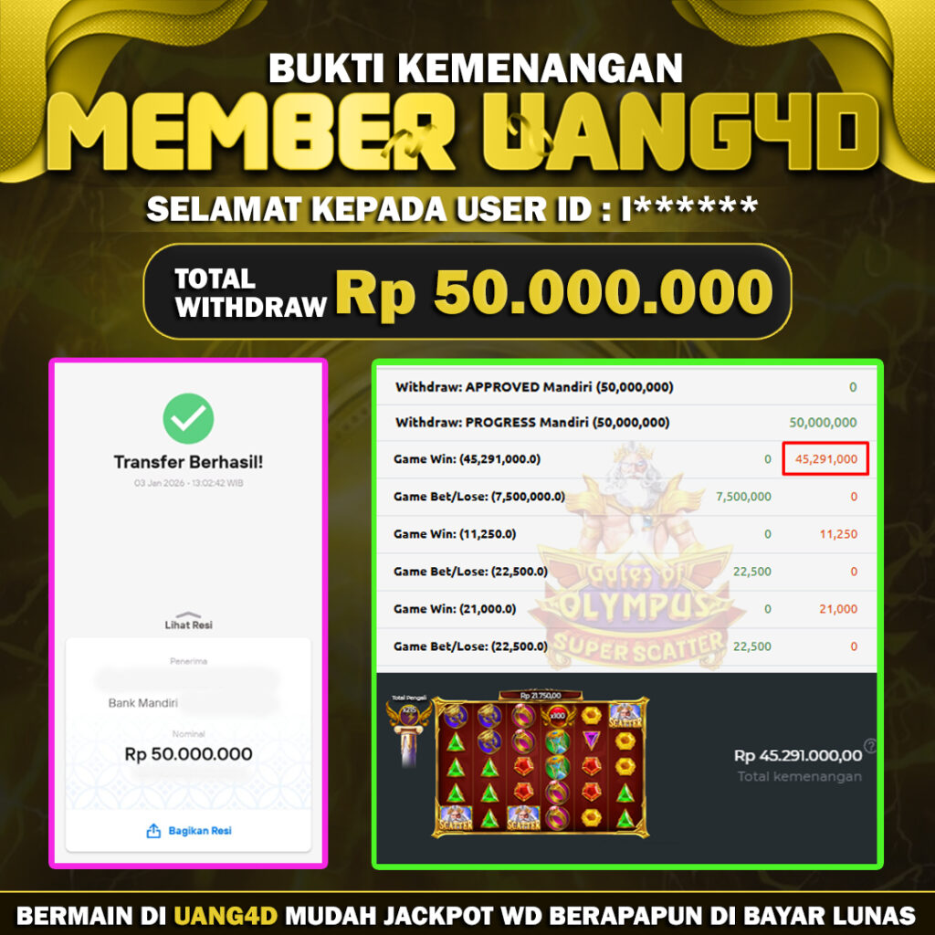 JACKPOT SLOT GATES OF OLYMPUS SUPER SCETER