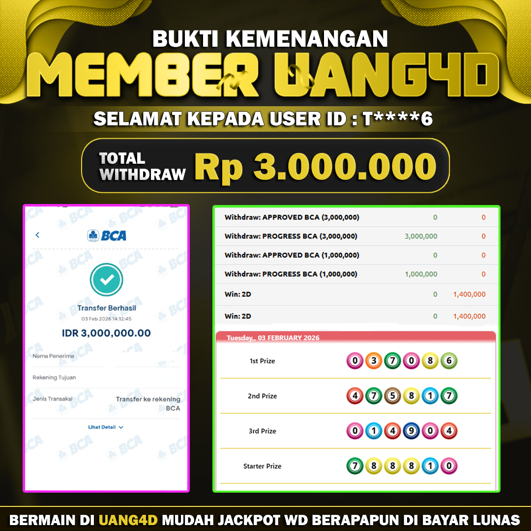 JACKPOT TOGEL SYDNEY